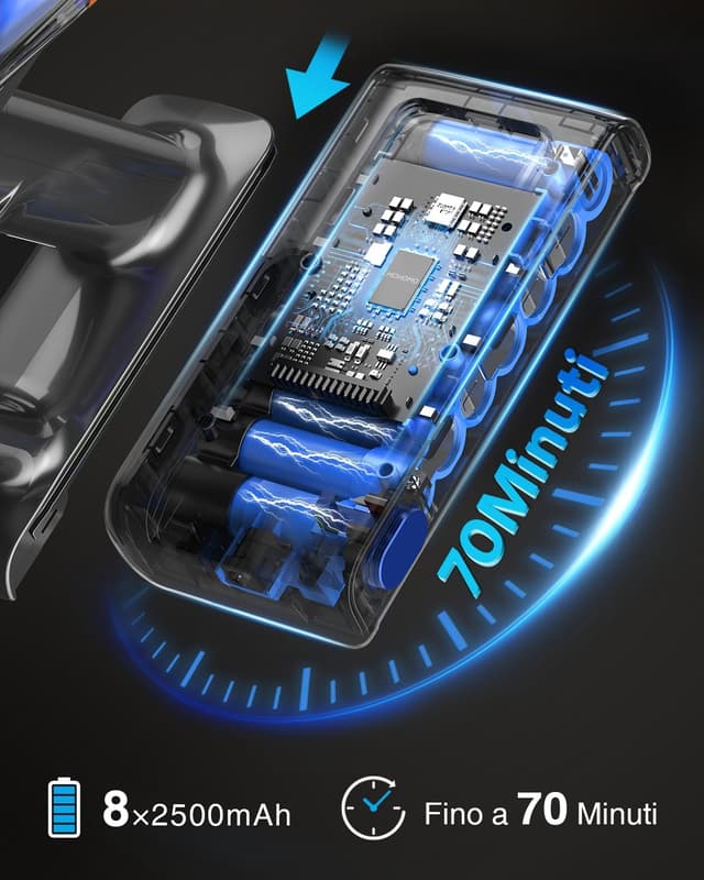 Detalle 2 de Aspirapolvere Senza Fili 48KPa 580W 65Min per Animali e Tappeti 🧹