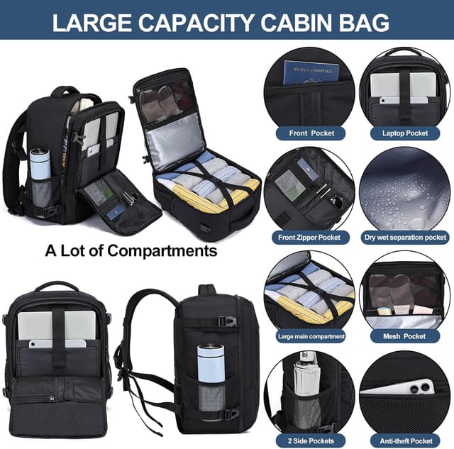 Detalle de Ryanair Handgepäck Rucksack 40x30x20 mit USB-Ladeanschluss (Laptopfach bis 14 Zoll), schwarz