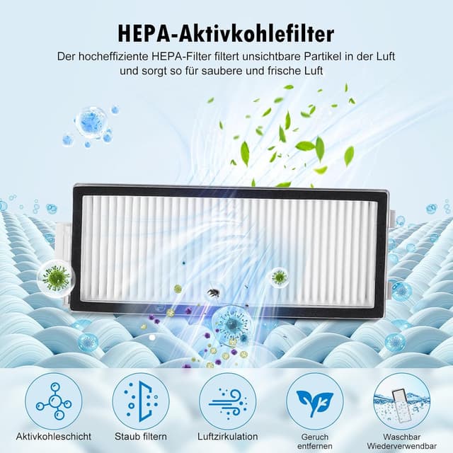 Detalle de Pure Realm Zubehörset für Roborock 32-teilig