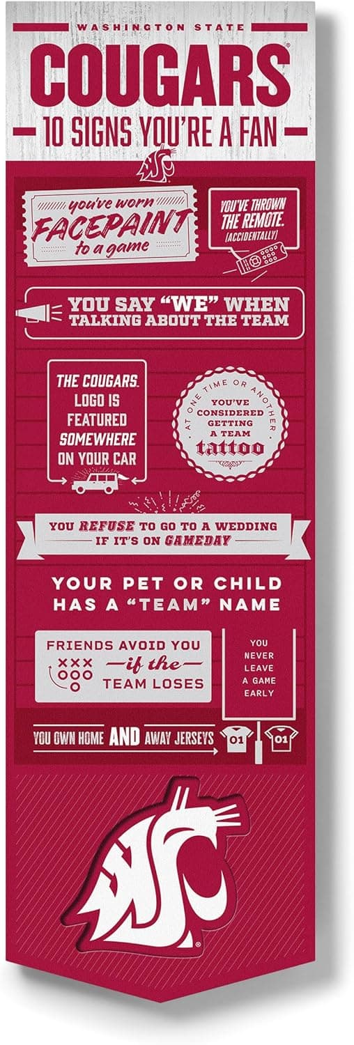 Thumbnail 6 de YouTheFan Officially-Licensed NCAA 6x19 Top 10 Signs Banner (3D, Floating Wall Mount) for Indoor Team Wall Decor