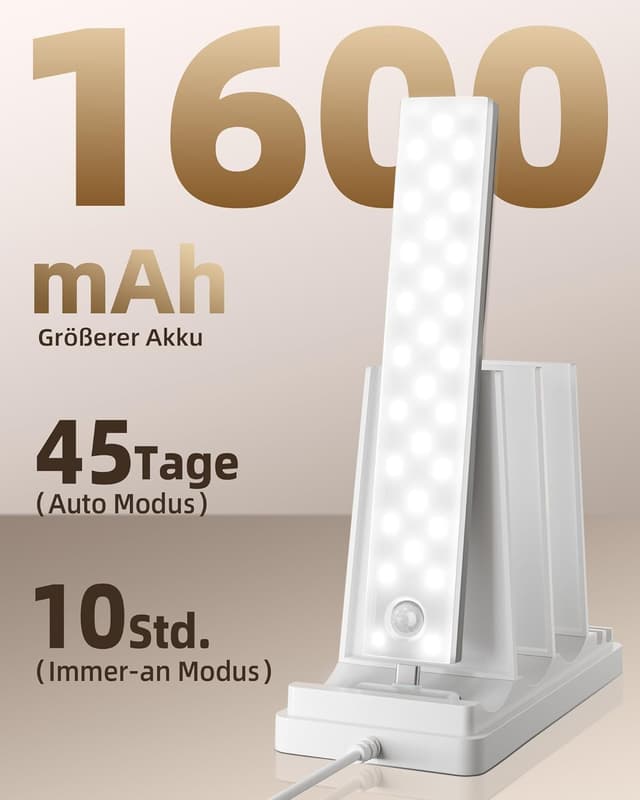 Detalle 1 de EZVALO 3-Pack Under Cabinet Lighting 2000mAh