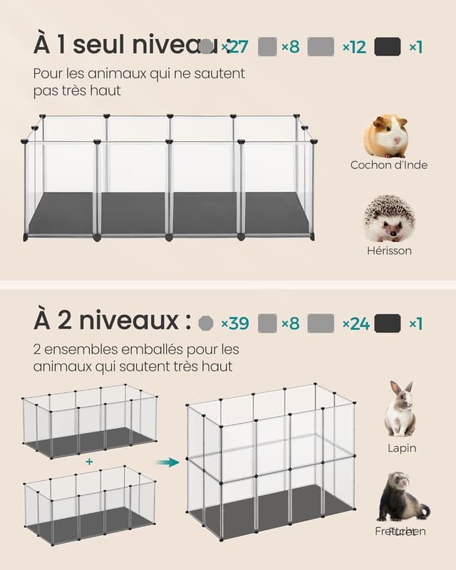 Thumbnail 2 de SONGMICS Enclos pour petits animaux 145 x 73 cm