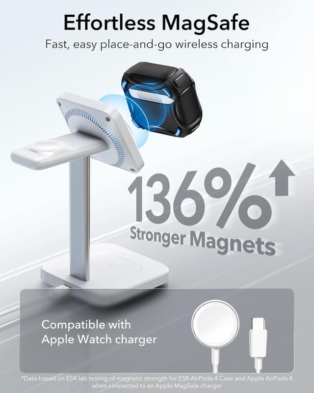 Detalle de ESR AirPods 4 Case (Cyber Series) with MagSafe support, drop protection strap and Find My speaker cutouts