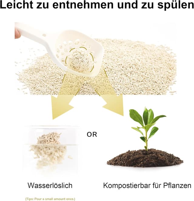 Thumbnail 4 de FUKUMARU Tofu Katzenstreu 10,8 kg Klumpstreu für Katzen 🐱