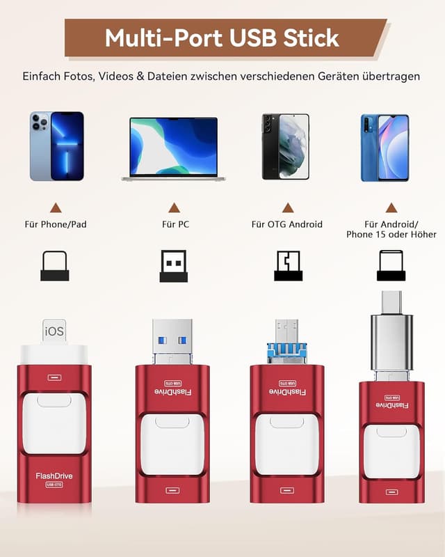 Thumbnail 1 de ZARMST USB Stick 512GB 4‑in‑1