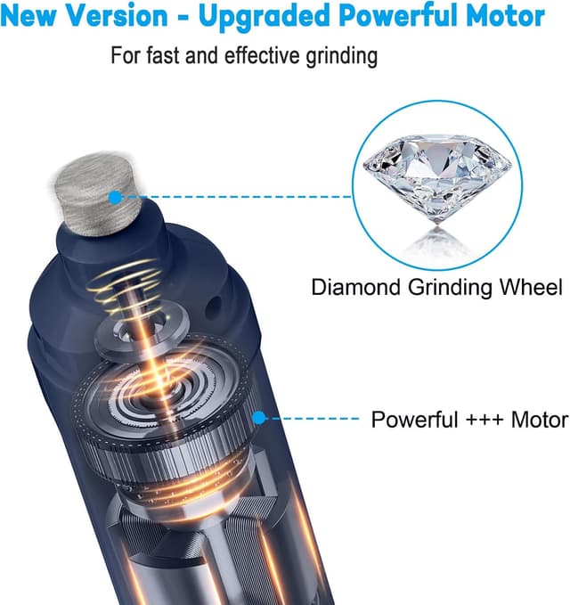 Detalle de Casfuy Krallenschleifer für Hunde mit 2 LED-Leuchten – 2 Geschwindigkeiten, leise & kabellos