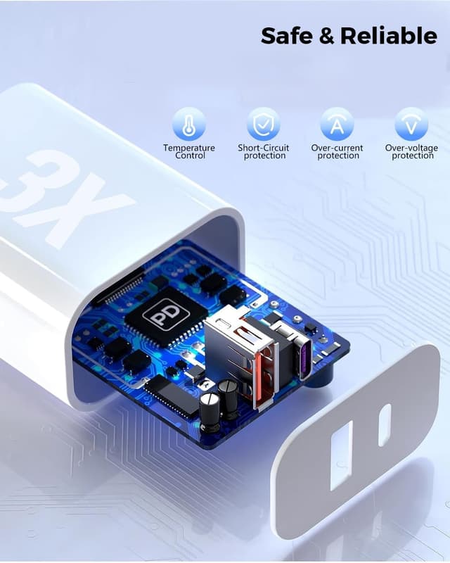 Detalle de 10FT iPhone 17/16e Fast Charger 20W Dual Port
