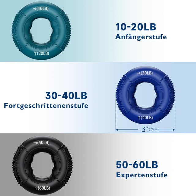 Thumbnail 2 de FitBeast Griffkrafttrainer Krafttraining für Hände