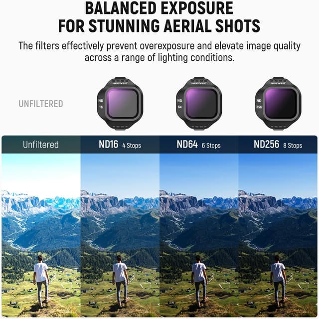 Detalle de NEEWER CPL ND Filter Set for DJI Mini 5 Pro (ND16/ND64/ND256, CPL) – 4 Pack for snap-on circular polarising and exposure control