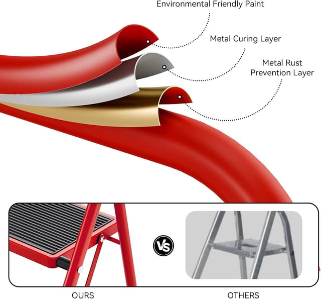 Thumbnail 4 de KINGRACK 2 Step Ladder Red