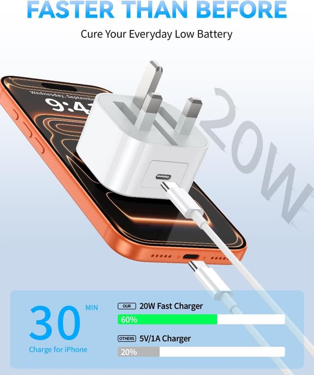 Detalle de 20W USB-C iPhone Fast Charger Plug & Cable 3 Pack with 3M cable