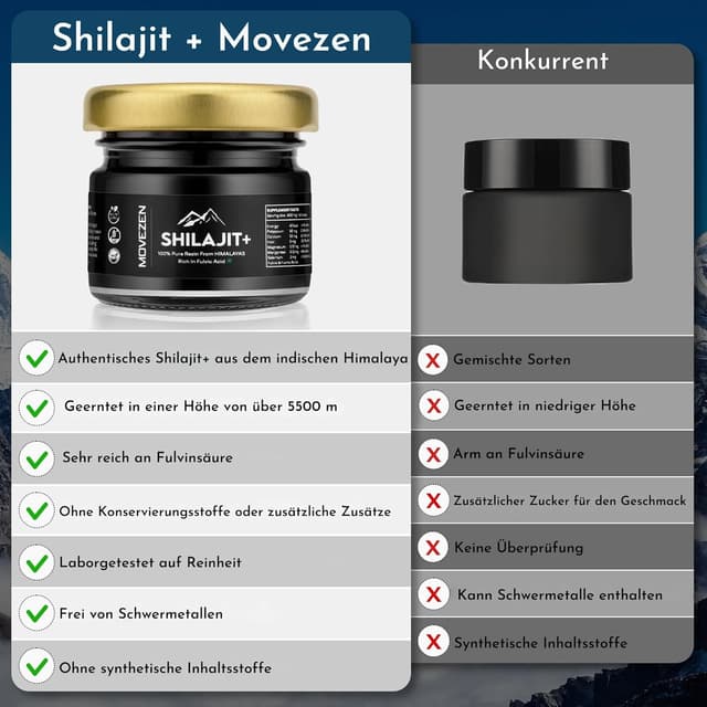 Detalle 1 de Shilajit MOVEZEN 30 g Fulvinsäure