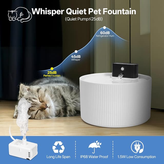 Detalle 2 de Feriva 2.2L Ceramic Wireless Cat Water Fountain (Cordless, 4000mAh, Motion Sensor) – Porcelain White