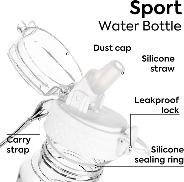 Detalle de OLDLEY 450ml (15oz) Water Bottle with Straw, Leakproof Reusable Bottle for School & Outdoor Sports (BPA Free)