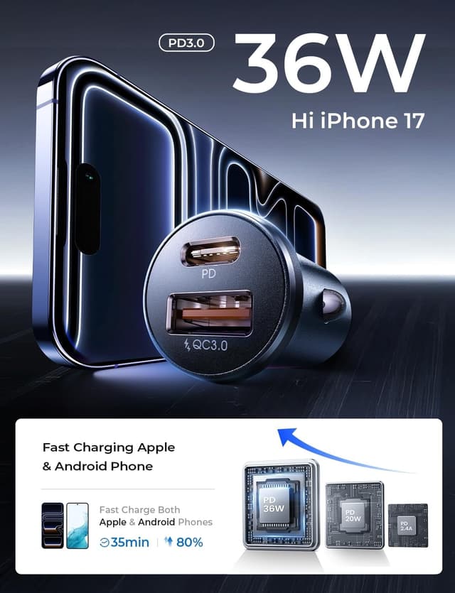 Detalle de LISEN 2‑pack car charger 54W USB‑C