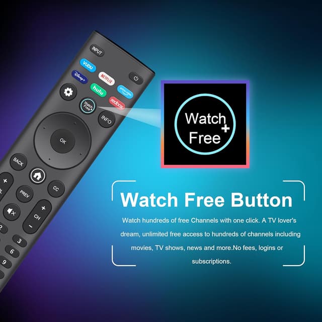 Detalle de Replacement 2-Pack Remote Control for VIZIO Smart TVs (XRT140 / XRT136 compatible)