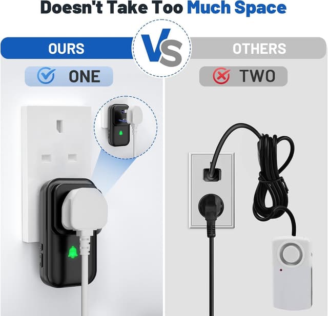 Detalle de COTINSE power failure alarm 110db