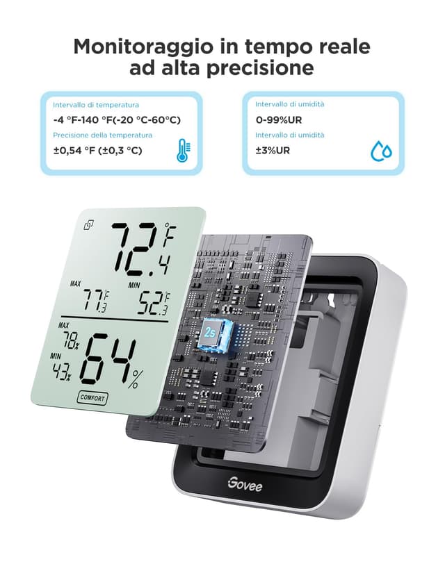 Detalle 2 de Govee Bluetooth Igrometro 60 m 🌡