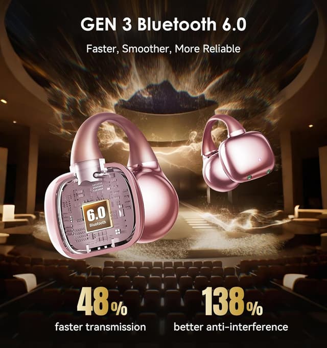 Thumbnail 6 de King Lucky Open-Ear Clip-On Bluetooth-Kopfhörer mit Mikrofon, rosa – kabellos, bis zu 50 h, IPX5