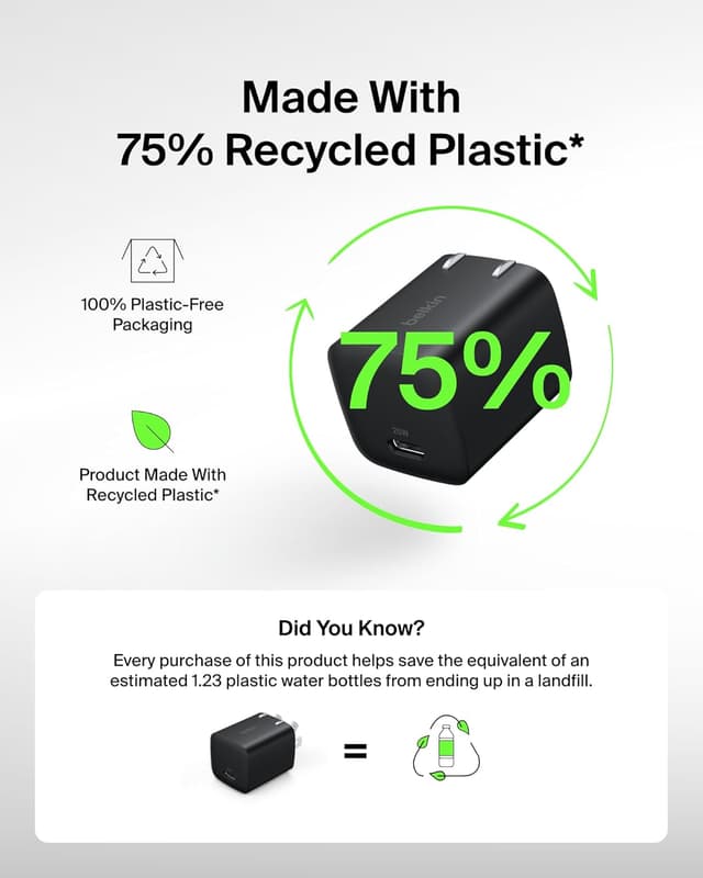 Thumbnail 6 de Belkin USB-C Charger Block 25W with USB-C Cable Included (USB Power Delivery 3.0, PD PPS) – Black