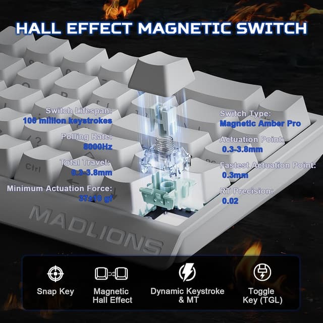 Detalle de YUNZII x MADLIONS MAD68 HE Rapid Trigger wired 60% gaming keyboard (Hall Effect, RGB, hot-swap)