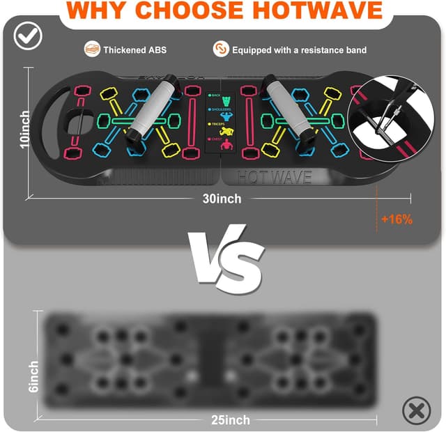 Detalle 1 de HOTWAVE Push Up Board 20-in-1 🏋