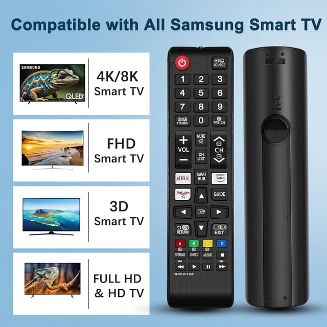 Detalle de BINGKELE Universal Samsung TV remote control