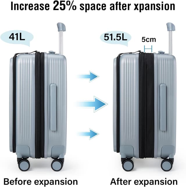 Detalle de Hanke 20 inch expandable cabin luggage hard shell case with laptop compartment, spinner wheels and combination lock (Grey)