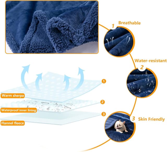 Detalle de Maidewow Waterproof Dog Blanket (Navy) – Reversible Sherpa & Flannel Fleece with Waterproof Inner Lining