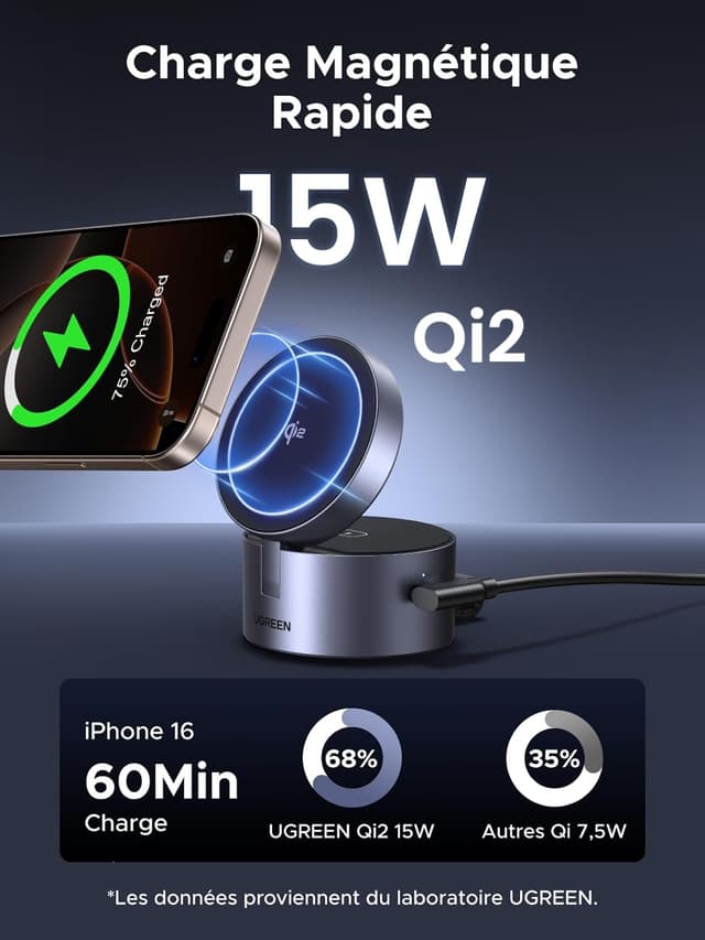 Detalle 2 de UGREEN MagFlow 3 EN 1 Qi2 15W