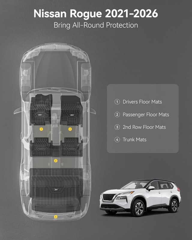 Detalle de 3W Custom Fit TPE Floor Mats & Cargo Mat for Nissan Rogue (2021–2026, Full Set) – Black
