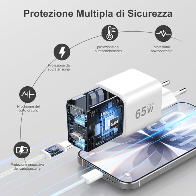 Detalle de YISH 65W Caricatore USB-C GaN PD3.0 con cavo USB-C da 1 m (60W)