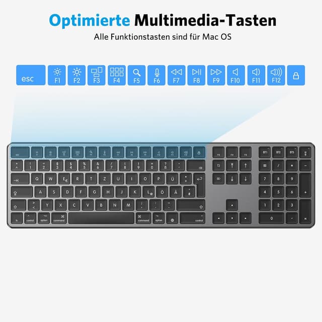 Thumbnail 6 de OMOTON Bluetooth Mac Tastatur mit 3 Kanälen