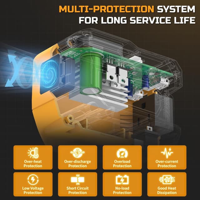 Thumbnail 3 de Dewalt 20V 220W Power Inverter