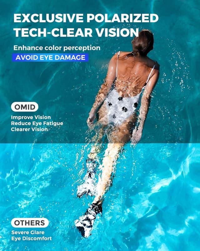 Detalle 2 de OMID Schwimmbrille (polarisiert, beschlagfrei, auslaufsicher) für Damen & Herren – kristallklare Sicht