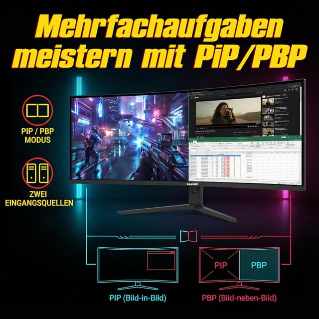 Detalle 2 de Gawfolk 49 Zoll Curved Gaming Monitor mit 240 Hz, Dual QHD (5120x1440) und 32:9 Ultra-Wide – 1500R, PBP/PIP, VA