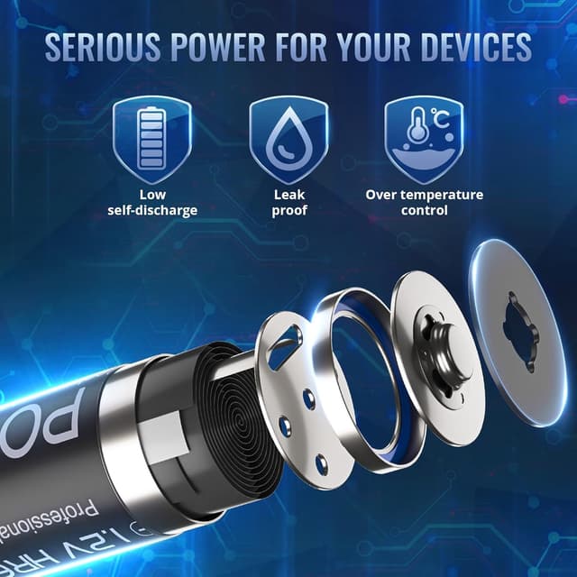 Detalle 1 de POWEROWL AA Akku 2800mAh đ