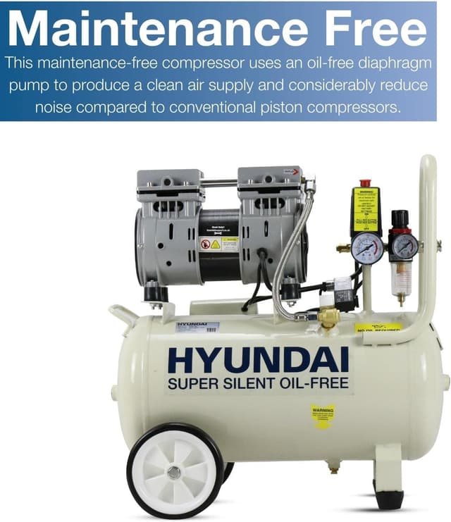 Detalle de Hyundai 24L Oil-Free Low Noise Air Compressor (750W, 118psi) with twin gauges and Euro quick connectors