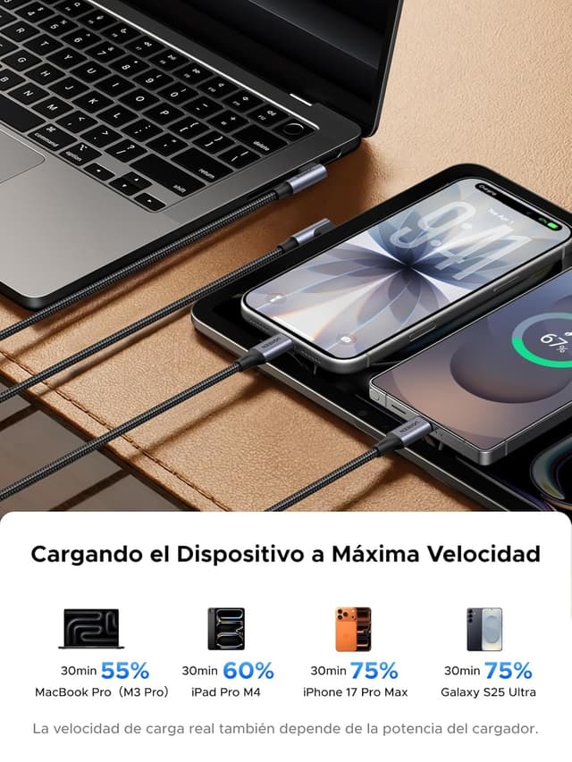 Detalle de UGREEN Cable USB C 240W 2M para carga rápida