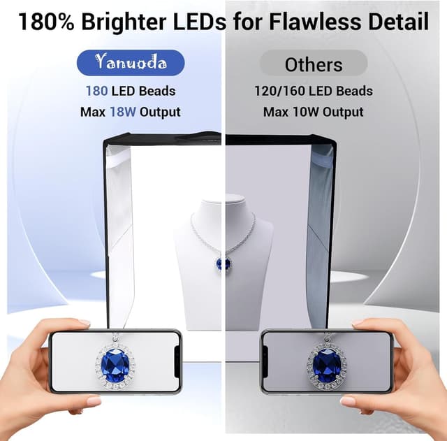 Detalle de Photo light box 40x40cm 18W for product shots