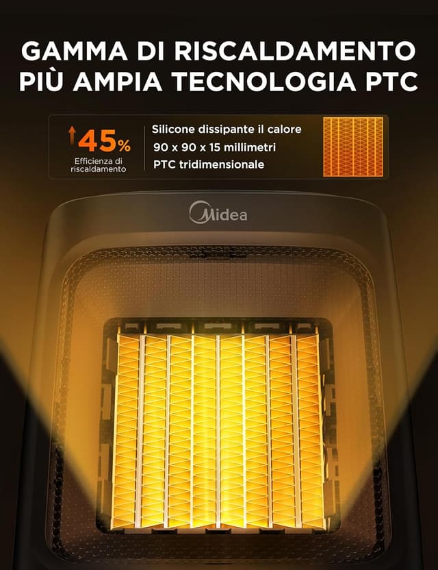 Detalle de Midea Stufetta Elettrica 2000 W