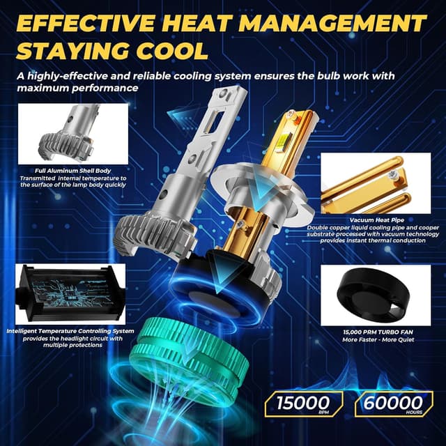 Thumbnail 5 de KOYOSO H7 32000LM 180W Lampadine LED 6500K