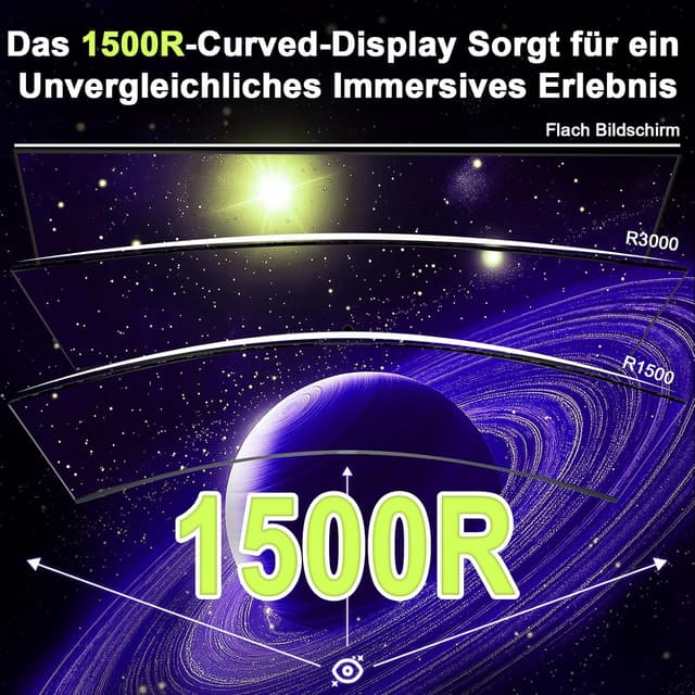 Thumbnail 1 de Amzfast Curved Monitor 49 Zoll 120 Hz