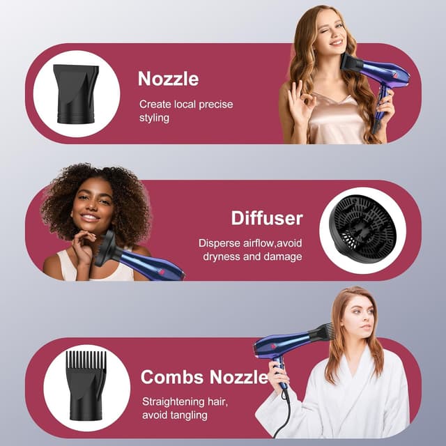 Detalle 1 de CONFU Hair Dryer Pro (1875 Watts) — Professional Ionic Salon Blow Dryer with Diffuser