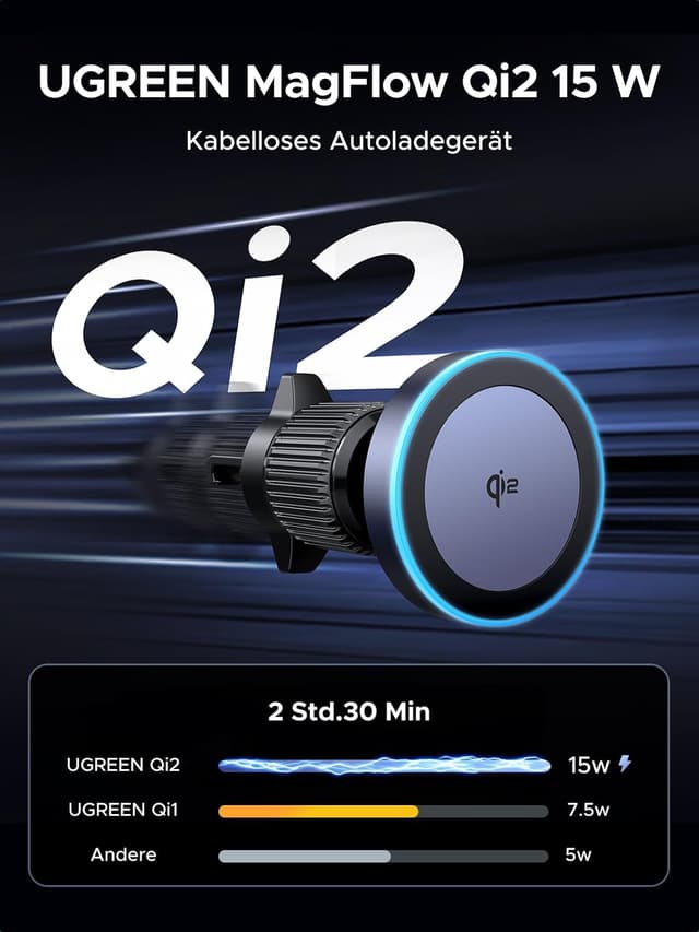 Detalle de UGREEN MagSafe Autohalterung 15W