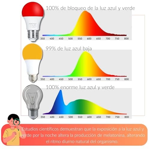 Thumbnail 6 de Toys4Boys Roja E27 3.5W bombilla LED 🔴