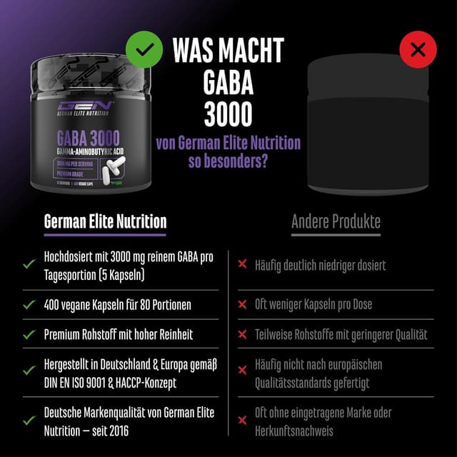 Detalle de GABA 3000-400 Kapseln 3000 mg Tagesportion
