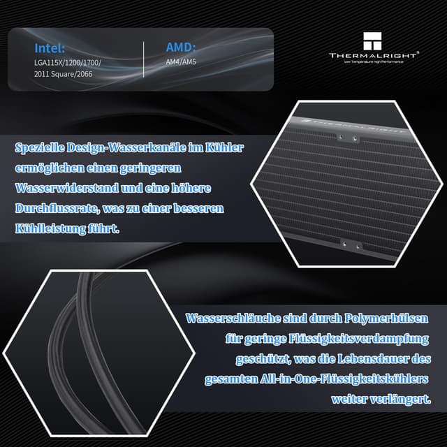 Detalle de Thermalright AQUA ELITE 360 V3 liquido CPU 360