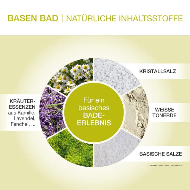 Detalle 1 de BÄRBEL DREXEL Basen Bad basisches Badesalz zur Entsäuerung (pH 8, 700 g) für Vollbad, Fußbad & basische Wickel
