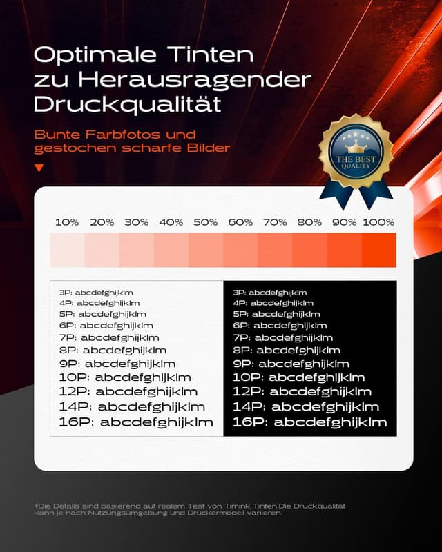 Detalle 2 de Timink PGI-580XXL CLI-581XXL 5 paquetes